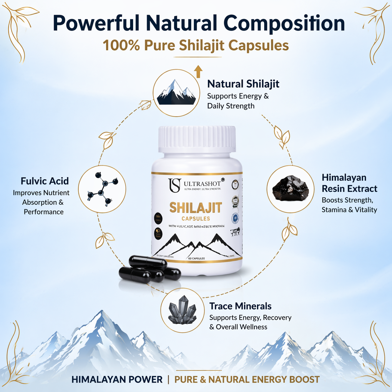Pack of 3 natural shilajit capsules - Image 2