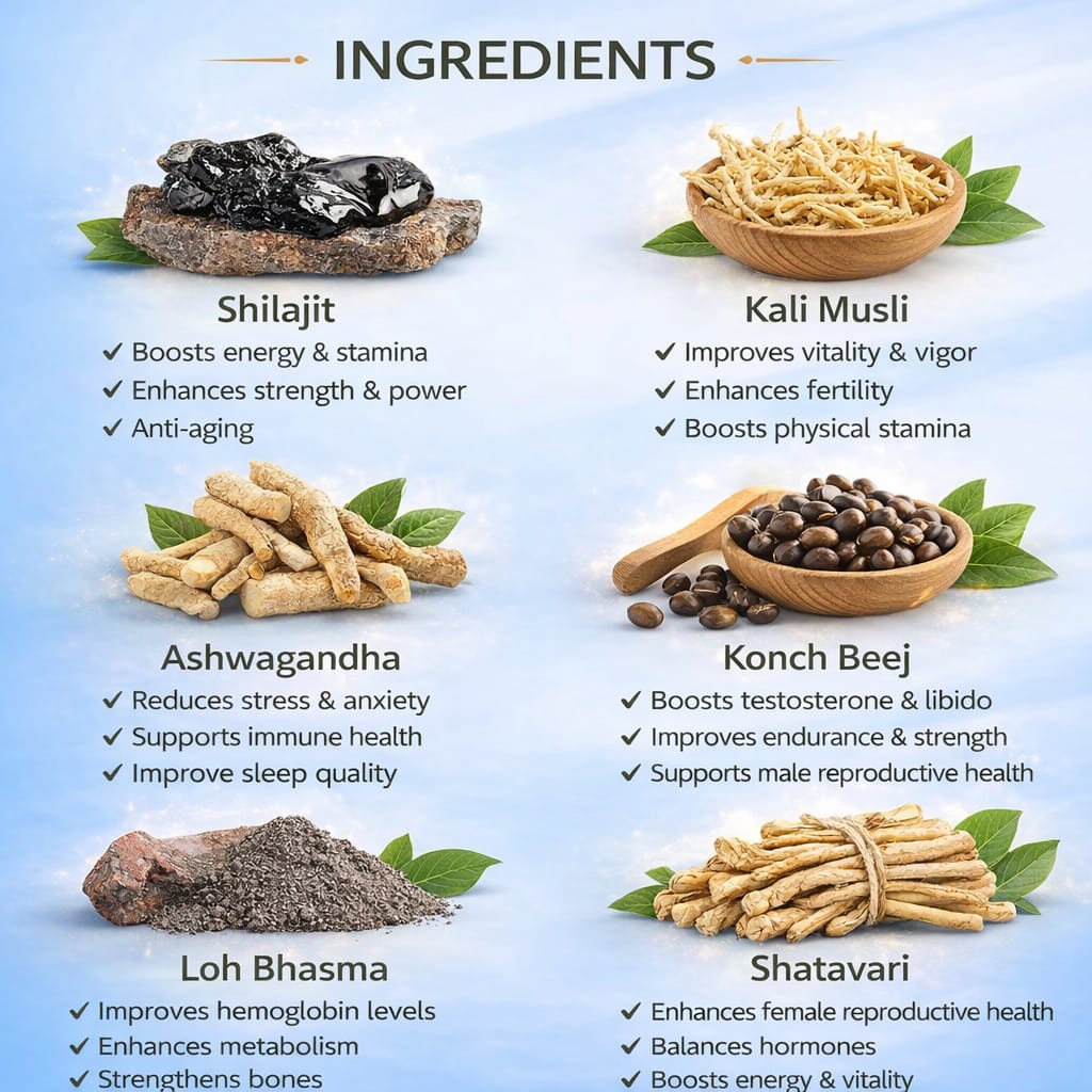 Pack of 3 natural shilajit capsules - Image 3