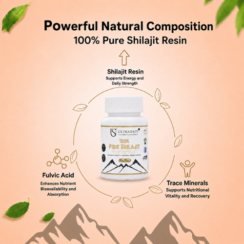 UltraShot Pure Shilajit Capsules (Pack of 2 ) - Image 2