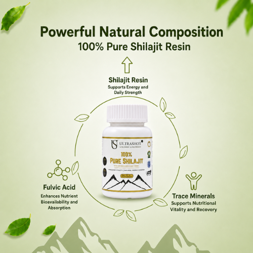 Ultrashot Natural shilajit capsules (Pack of 3) - Image 3